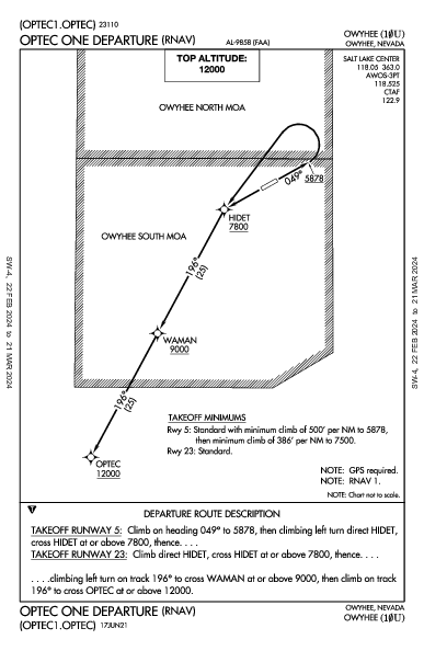 Owyhee Owyhee, NV (10U): OPTEC ONE (RNAV) (DP)
