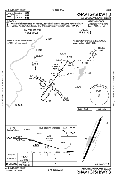 Aeroflex/Andover Andover, NJ (12N): RNAV (GPS) RWY 03 (IAP)