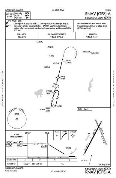Neodesha Muni Neodesha, KS (2K7): RNAV (GPS)-A (IAP)
