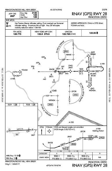 Princeton Princeton/Rocky Hill, NJ (39N): RNAV (GPS) RWY 28 (IAP)