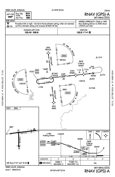 Sky King Terre Haute, IN (3I3): RNAV (GPS)-A (IAP)