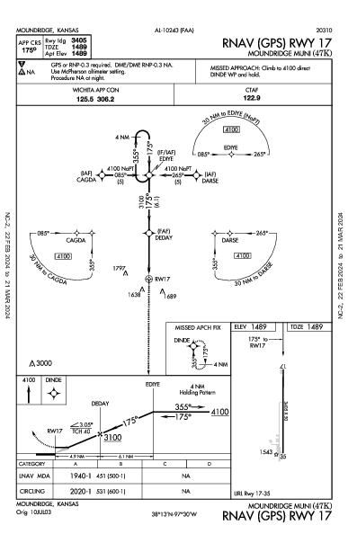 Moundridge Muni Moundridge, KS (47K): RNAV (GPS) RWY 17 (IAP)