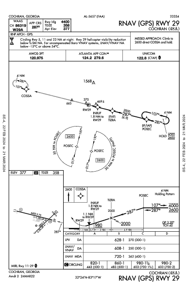 Cochran Cochran, GA (48A): RNAV (GPS) RWY 29 (IAP)