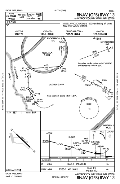 Maverick County Memorial Intl Eagle Pass, TX (5T9): RNAV (GPS) RWY 13 (IAP)