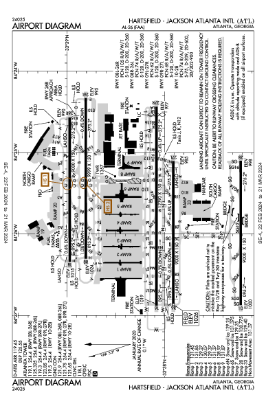 Международный Хартсфилд-Джексон Атланта Atlanta, GA (KATL): AIRPORT DIAGRAM (APD)