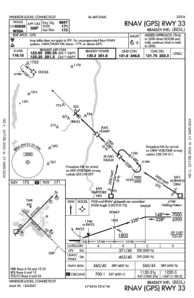 Брэдли Windsor Locks, CT (KBDL): RNAV (GPS) RWY 33 (IAP)