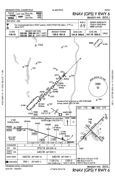 Брэдли Windsor Locks, CT (KBDL): RNAV (GPS) Y RWY 06 (IAP)