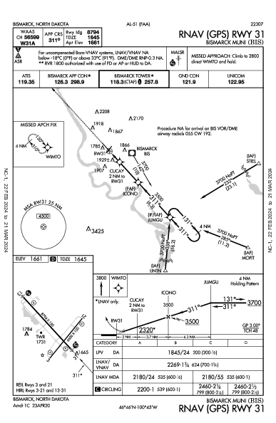 Бисмарк Bismarck, ND (KBIS): RNAV (GPS) RWY 31 (IAP)