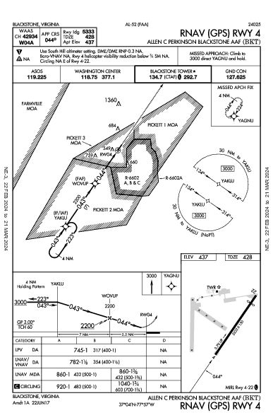 Allan C Perkinson/Blackstone Aaf Blackstone, VA (KBKT): RNAV (GPS) RWY 04 (IAP)