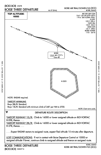 Бойсе Boise, ID (KBOI): BOISE THREE (DP)