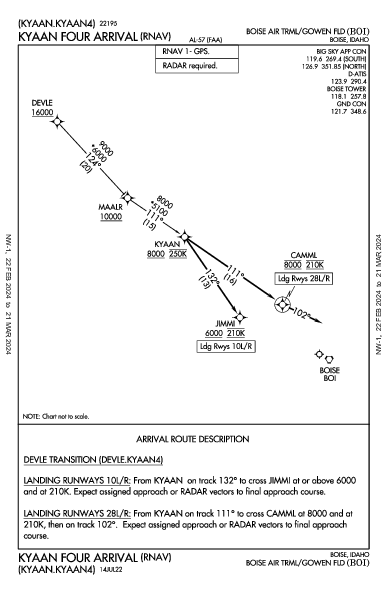 Бойсе Boise, ID (KBOI): KYAAN FOUR (RNAV) (STAR)