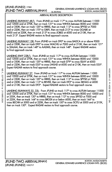 Логан Boston, MA (KBOS): JFUND TWO (RNAV) (STAR)