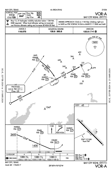 Bay City Rgnl Bay City, TX (KBYY): VOR-A (IAP)
