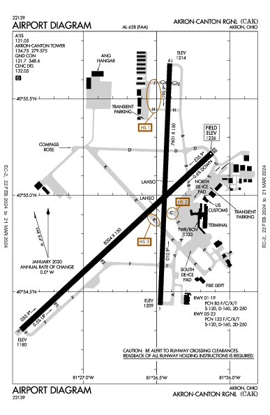 Akron-Canton Rgnl Akron, OH (KCAK): AIRPORT DIAGRAM (APD)