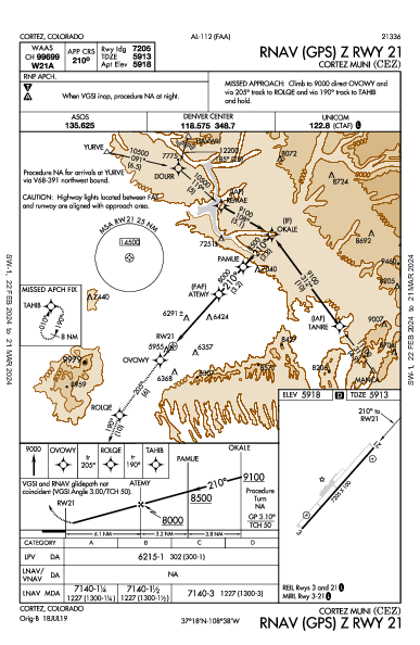 Cortez Muni Cortez, CO (KCEZ): RNAV (GPS) Z RWY 21 (IAP)