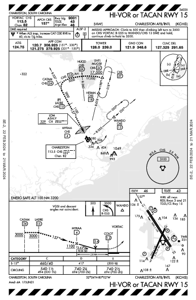Charleston Intl/AFB Charleston, SC (KCHS): HI-VOR OR TACAN RWY 15 (IAP)