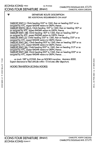 Шарлотт Дуглас Charlotte, NC (KCLT): ICONS FOUR (RNAV) (DP)