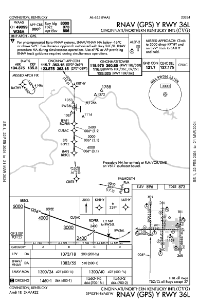 Цинциннати/Северный Кентукки Hebron, KY (KCVG): RNAV (GPS) Y RWY 36L (IAP)