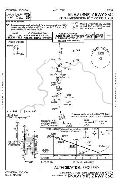 Цинциннати/Северный Кентукки Hebron, KY (KCVG): RNAV (RNP) Z RWY 36C (IAP)
