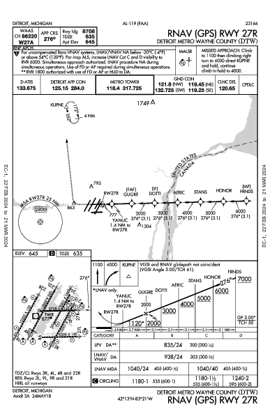 Detroit Metro Wayne Co Detroit, MI (KDTW): RNAV (GPS) RWY 27R (IAP)