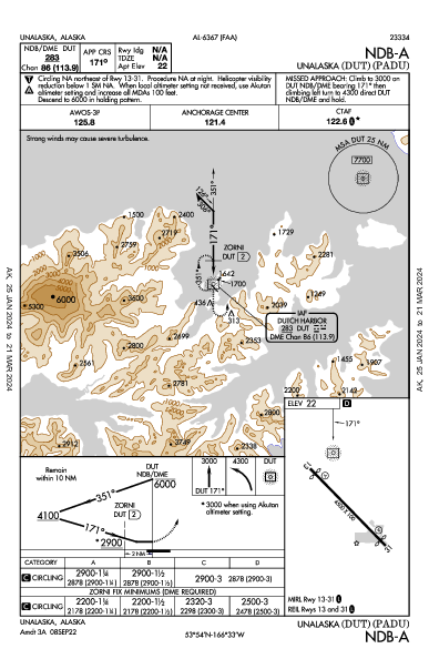 Unalaska Unalaska, AK (PADU): NDB-A (IAP)