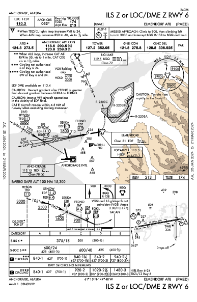 Elmendorf Afb Anchorage, AK (PAED): ILS Z OR LOC/DME Z RWY 06 (IAP)