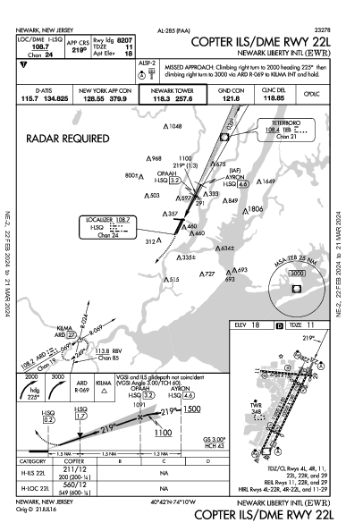Ньюарк Либерти Newark, NJ (KEWR): COPTER ILS/DME RWY 22L (IAP)