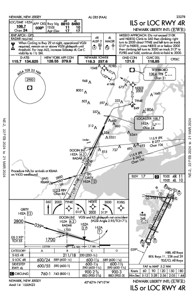 Ньюарк Либерти Newark, NJ (KEWR): ILS OR LOC RWY 04R (IAP)