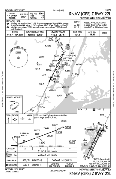 Ньюарк Либерти Newark, NJ (KEWR): RNAV (GPS) Z RWY 22L (IAP)