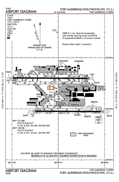 Форт-Лодердейл/Голливуд Fort Lauderdale, FL (KFLL): AIRPORT DIAGRAM (APD)