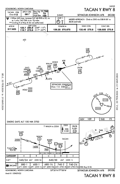 Seymour Johnson Afb Goldsboro, NC (KGSB): TACAN Y RWY 08 (IAP)
