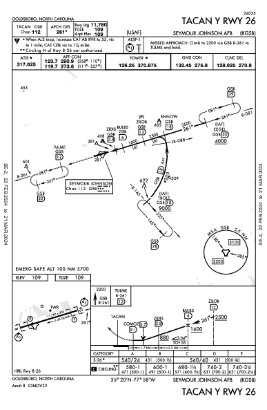 Seymour Johnson Afb Goldsboro, NC (KGSB): TACAN Y RWY 26 (IAP)