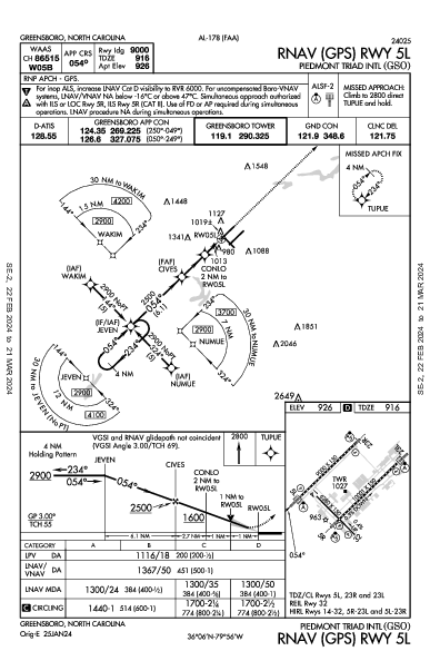 Piedmont Triad Intl Greensboro, NC (KGSO): RNAV (GPS) RWY 05L (IAP)
