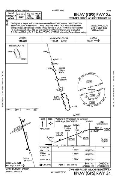 Gwinner-Roger Gwinner, ND (KGWR): RNAV (GPS) RWY 34 (IAP)