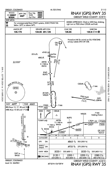 Greeley-Weld County Greeley, CO (KGXY): RNAV (GPS) RWY 35 (IAP)