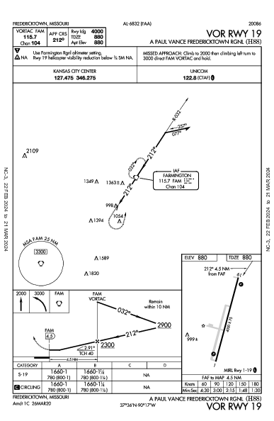 A Paul Vance Fredericktown Rgnl Fredericktown, MO (H88): VOR RWY 19 (IAP)