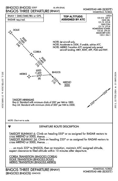 Homestead Arb Homestead, FL (KHST): BNGOS THREE (RNAV) (DP)