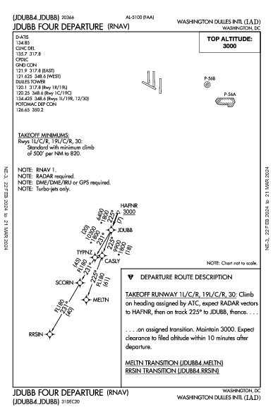 Вашингтонский имени Даллеса Washington, DC (KIAD): JDUBB FOUR (RNAV) (DP)