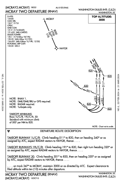Вашингтонский имени Даллеса Washington, DC (KIAD): MCRAY TWO (RNAV) (DP)