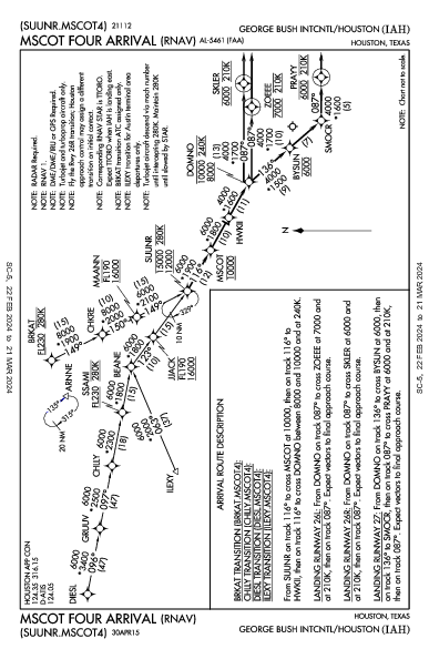 Хьюстон Интерконтинентал Houston, TX (KIAH): MSCOT FOUR (RNAV) (STAR)