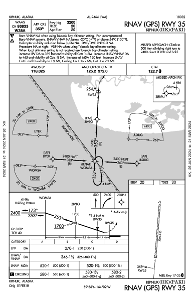 Kipnuk Kipnuk, AK (PAKI): RNAV (GPS) RWY 35 (IAP)