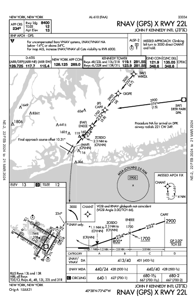 Международный имени Джона Кеннеди New York, NY (KJFK): RNAV (GPS) X RWY 22L (IAP)
