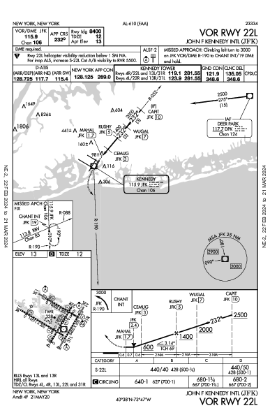 Международный имени Джона Кеннеди New York, NY (KJFK): VOR RWY 22L (IAP)