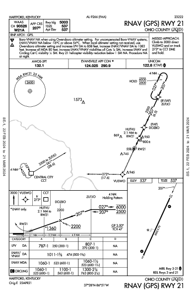 Ohio County Hartford, KY (KJQD): RNAV (GPS) RWY 21 (IAP)