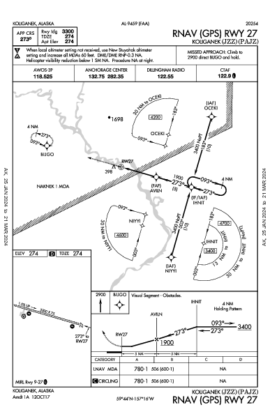 Koliganek Koliganek, AK (PAJZ): RNAV (GPS) RWY 27 (IAP)