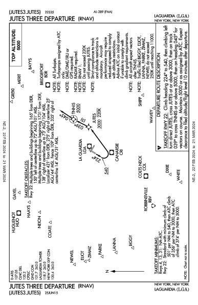 Ла Гардиа New York, NY (KLGA): JUTES THREE (RNAV) (DP)
