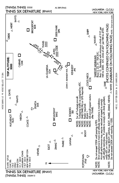 Ла Гардиа New York, NY (KLGA): TNNIS SIX (RNAV) (DP)