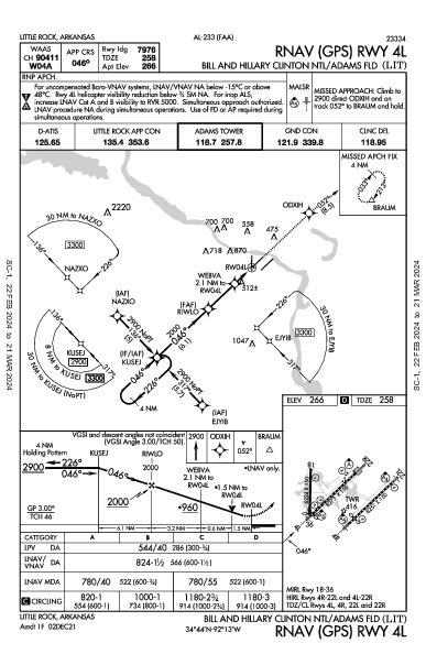 Литтл-Рок Little Rock, AR (KLIT): RNAV (GPS) RWY 04L (IAP)