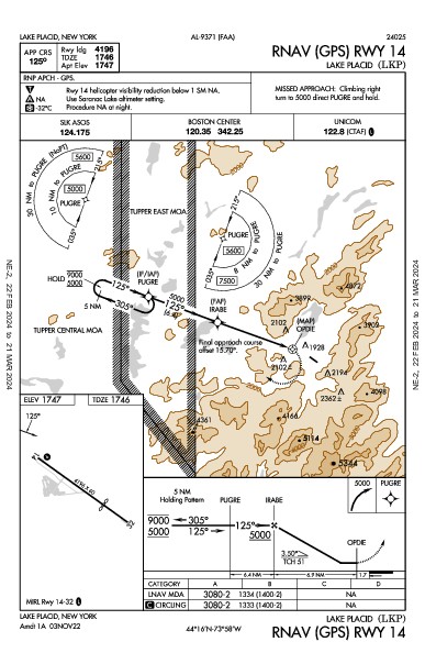 Lake Placid Lake Placid, NY (KLKP): RNAV (GPS) RWY 14 (IAP)