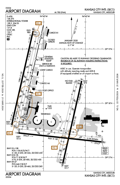 Kansas City Intl Kansas City, MO (KMCI): AIRPORT DIAGRAM (APD)